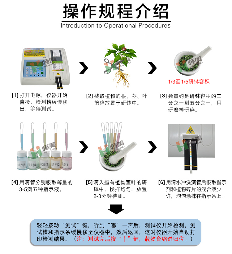 植物病害快速诊断仪操作流程