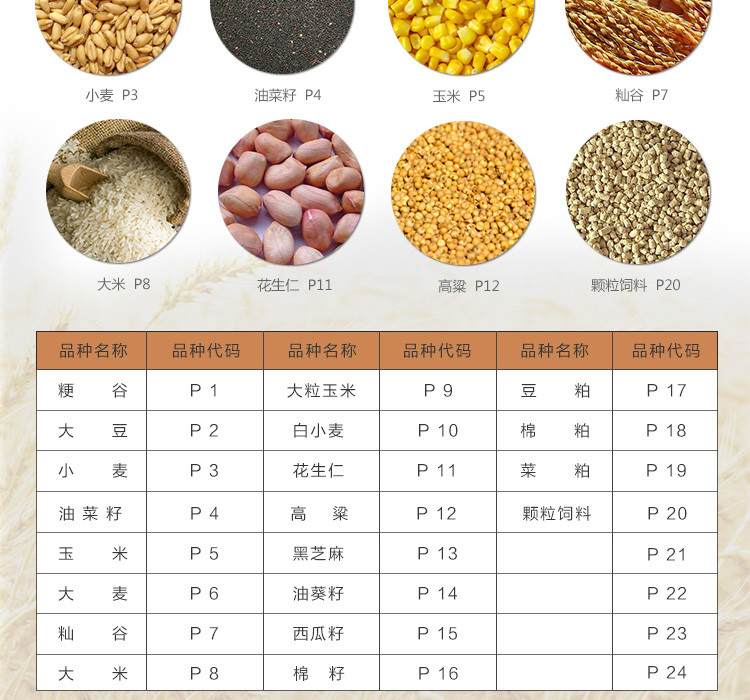 粮食水分测量仪